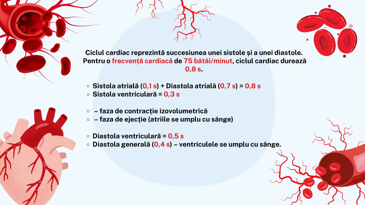 Slide 11 din capitolul 8